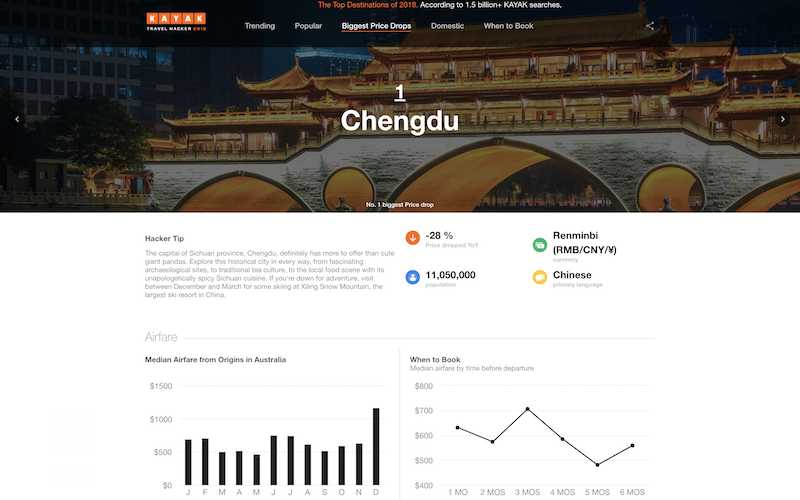 Travel Hacker guide Chengdu