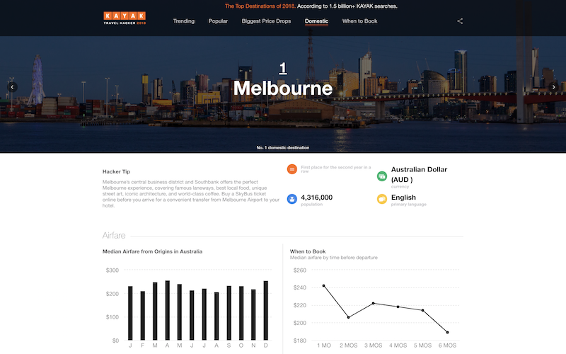 Travel Hacker Guide Melbourne