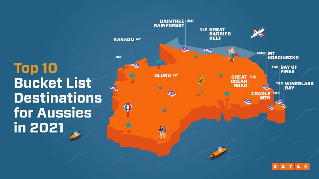 Top 10 Bucket List Destinations in 2021 Parking Deals Blog