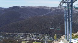 Thredbo Hotels
