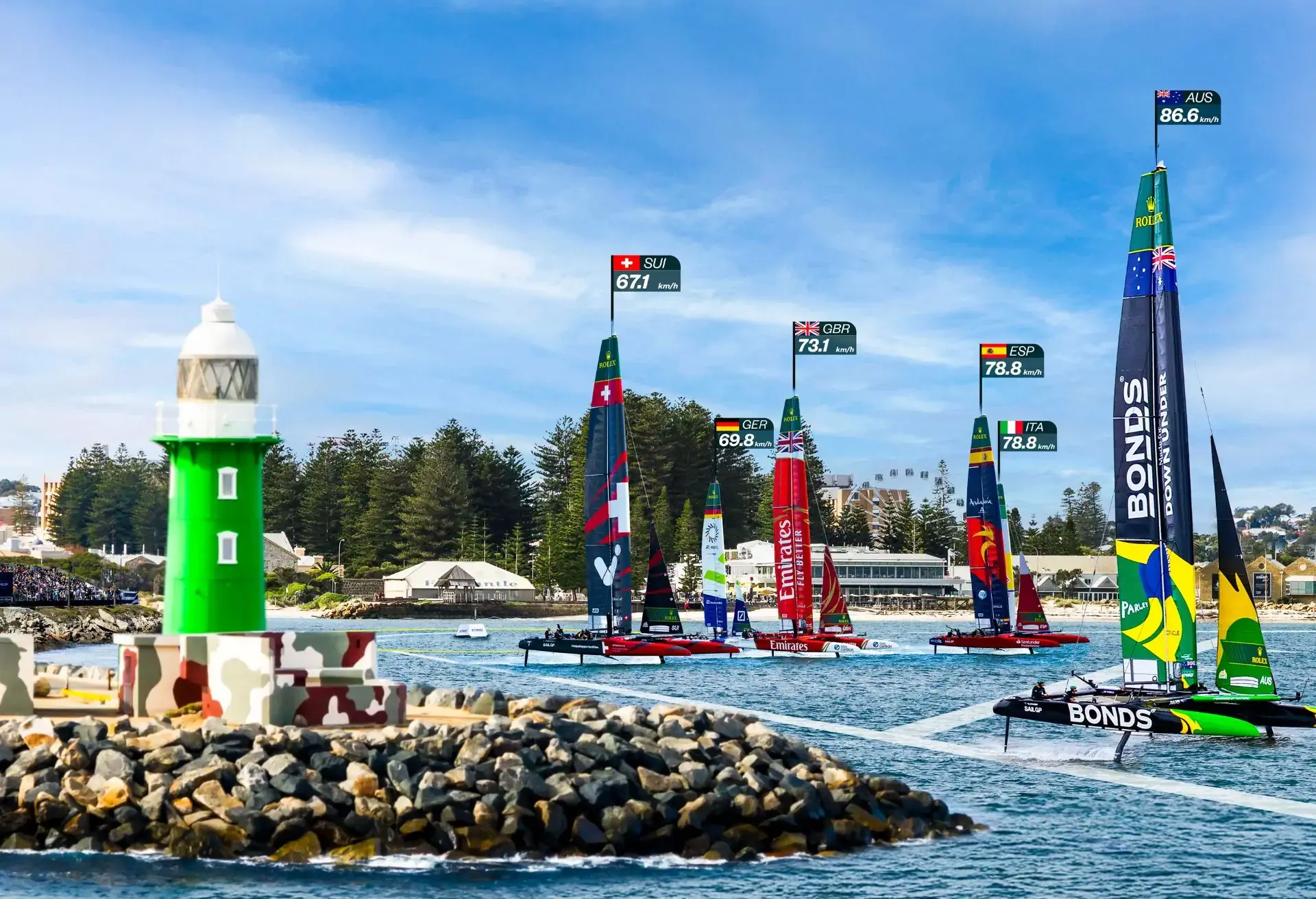 flexi_oracle-perth-sail-grand-prix_1920x1312_must-see-events-1